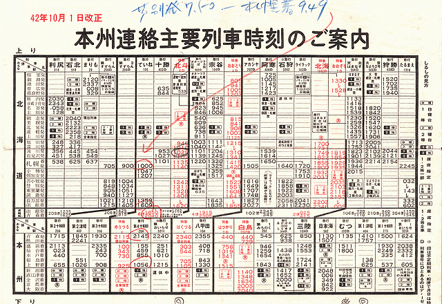 根室本線時刻表1967